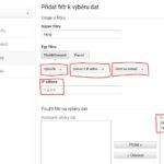 Google analytics